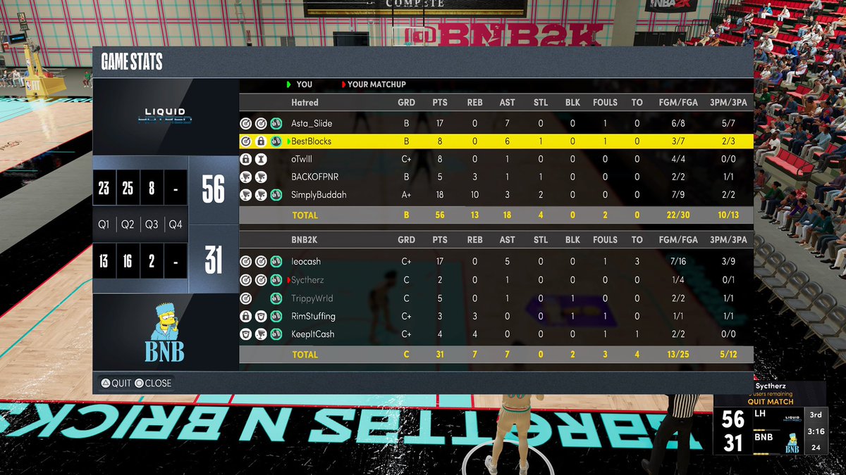 Fueled By Hatred tweet media