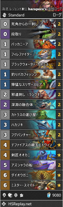 Ahirun Harapeco Hs さんが レジェンド8位を獲得した海賊ローグ 獰猛なスリザースピア入り特徴のデッキ 1マナで打点を稼ぐミニオンとして ローグの低マナ呪文ととても相性の良いカードです 戦績は52勝29敗 勝率64 を記録 ハースストーン Ahirun Harapeco Hs さんが レジェンド8位を獲得した海賊ローグ 獰猛なスリザースピア入り特徴のデッキ 1マナで打点を稼ぐミニオンとして ローグの低マナ呪文ととても相性の良いカードです 戦績は52勝29敗 勝率64 を記録 ハースストーン