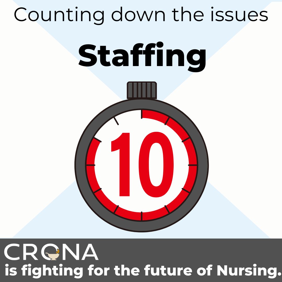 CRONAnurses's tweet photo. Staffing must take into consideration the acuity of the patient. Nurses should not be pressured to cover for each other during breaks if that is not what a patient’s acuity demands. By insisting on contract protections regarding staffing to acuity https://t.co/2hL86Gb4hb