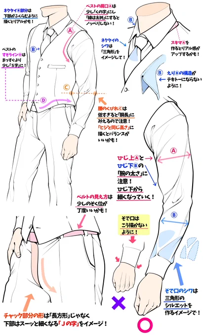 ベストを着たスーツ男子を描くとき 