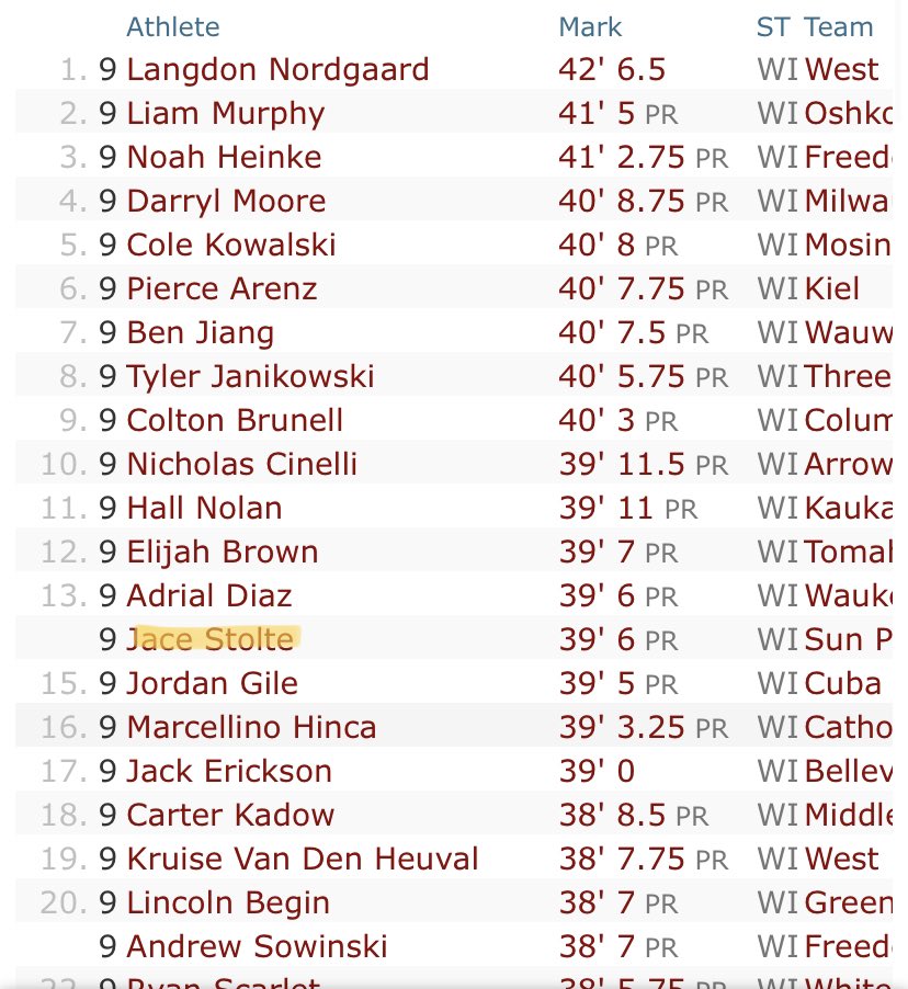 Jace Stolte tweet media