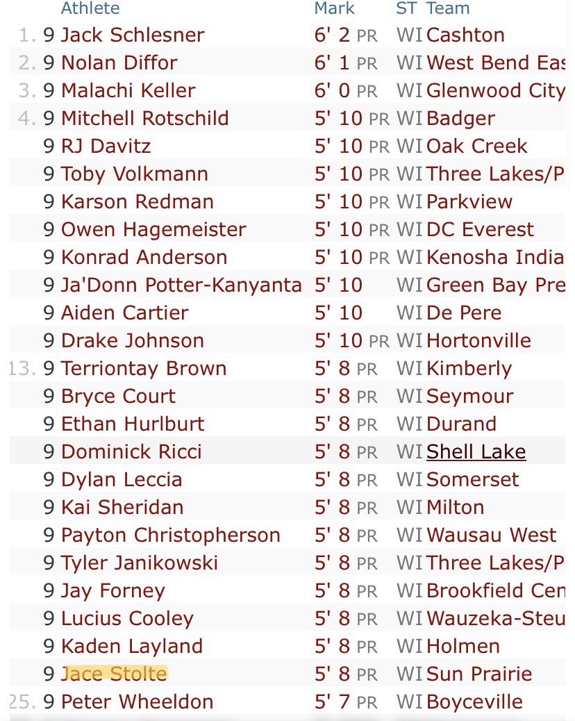 Jace Stolte tweet media