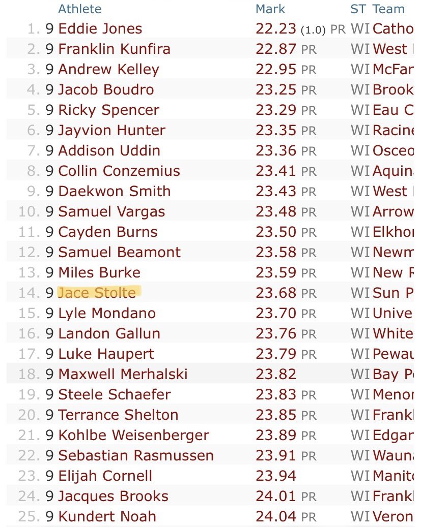 Jace Stolte tweet media