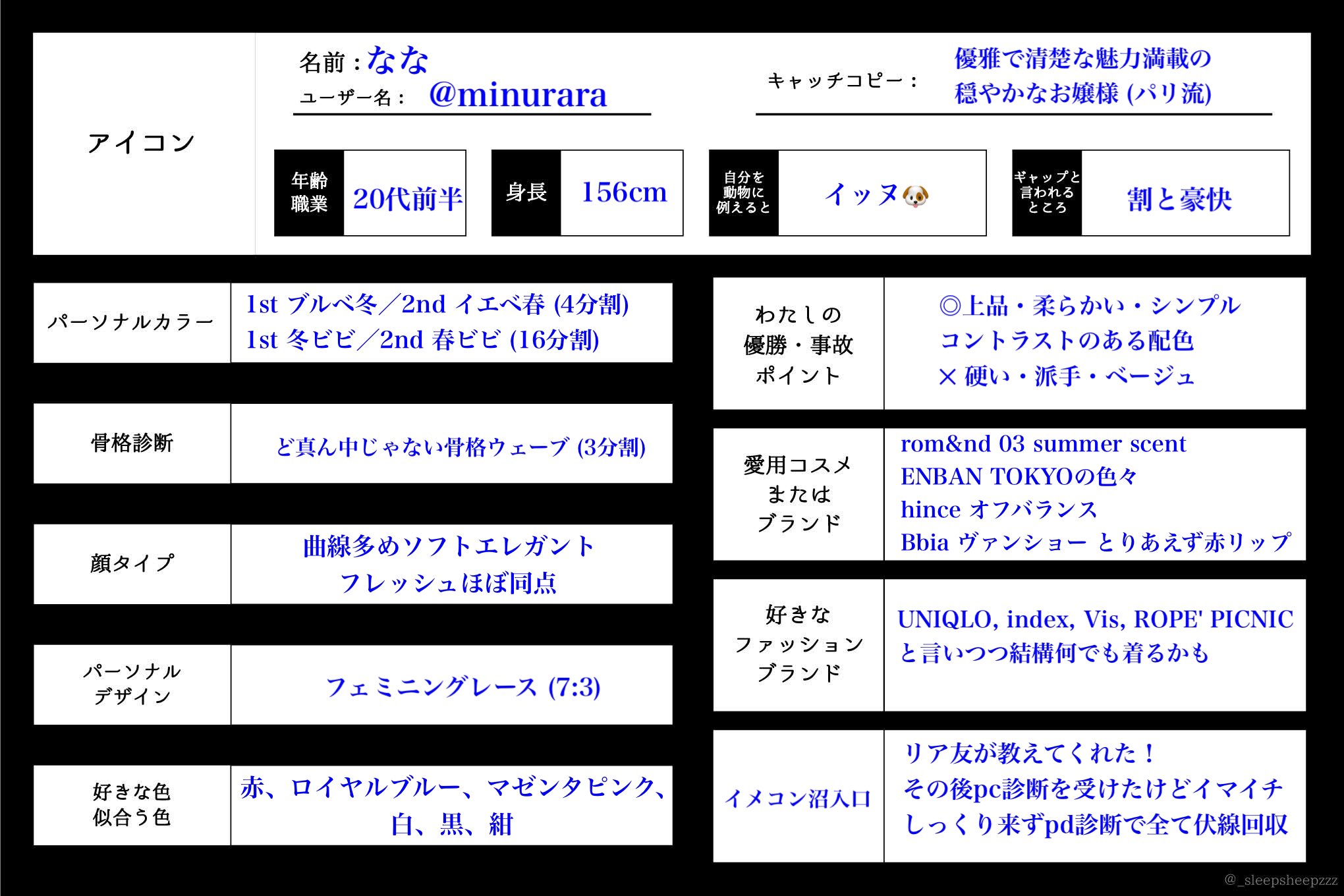なな Minurara Twitter
