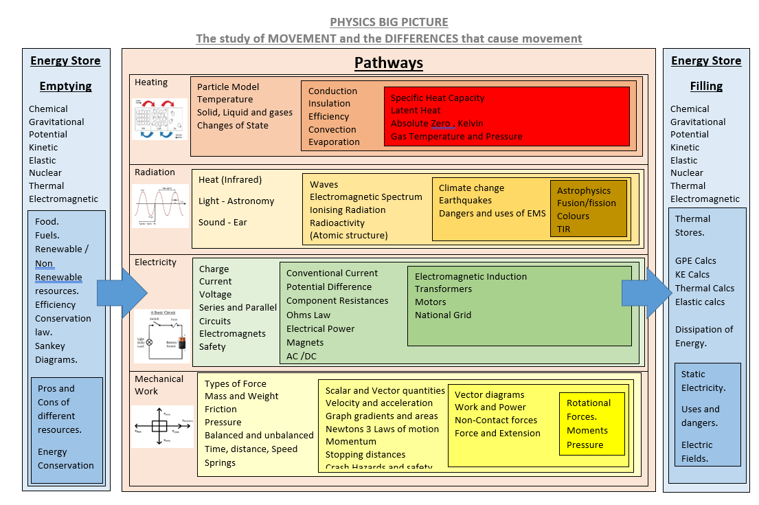 Not sure where this comes from... claim it - it's fab!!