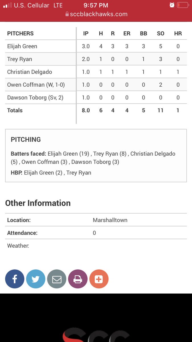 GnellBaseball's tweet photo. @OwenCoffman2 having a big week! Picking up his first collegiate win earlier this week and his first collegiate save tonight! Keep grinding O! https://t.co/9D6S5yFHDT