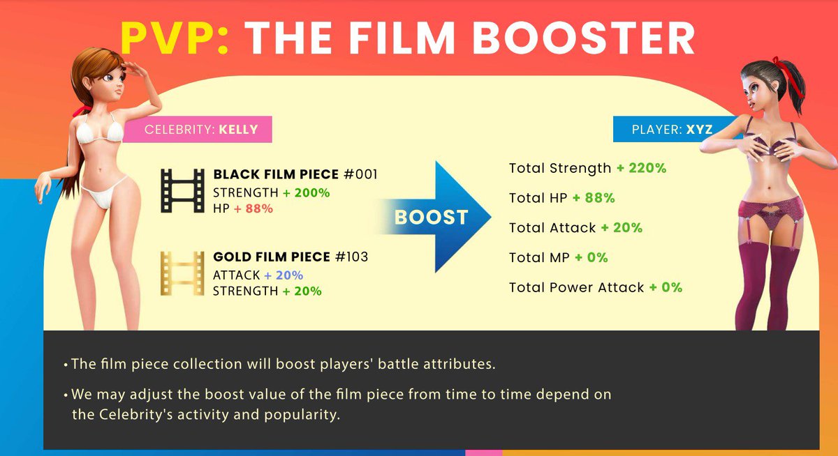 metafameapp's tweet photo. How amazing that a film piece collection can boost your battle attributes‼️😎🥳  

This is going to be exciting‼️  Be MetaFamous in this upcoming Celebrity Metaverse - METAFAME ‼️🎬🎥    

Visit our Official Website https://t.co/jDw6z3zKsf https://t.co/sYxtdx7uTZ