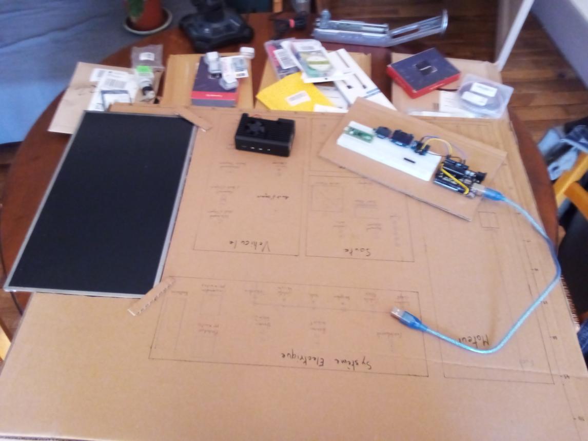 Et vous, vous avez prévu quoi pour le week-end ?

On a reçu un joli colis et <a href="/maybe_Chill/">Lorenzo Jacques</a> a l'air beaucoup trop content à l'idée d'assembler tout ça, bon courage à lui ! 😅