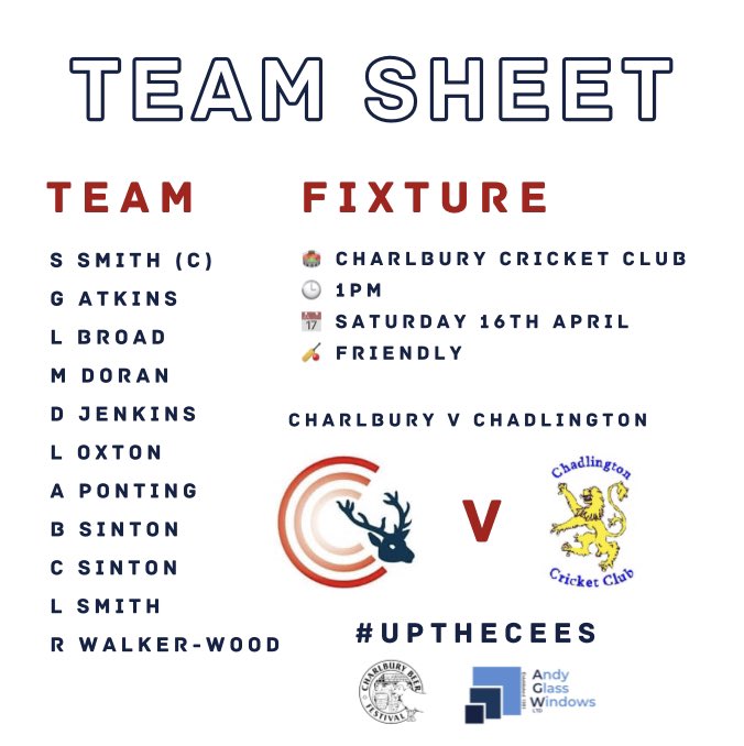 CharlburyCC's tweet photo. 🚨TEAM NEWS🚨
S SMITH (C)
G ATKINS
L BROAD
M DORAN
D JENKINS
L OXTON
A PONTING
B SINTON
C SINTON
L SMITH
R WALKER-WOOD
Charlbury 🆚 Chadlington
🏟 Charlbury Cricket Club
🕒 1pm
📅 Saturday 16th April
🏏 Friendly
#firstmatchoftheseason #teamnews #upthecees #wearethestags🦌 https://t.co/GxpFeZdU14