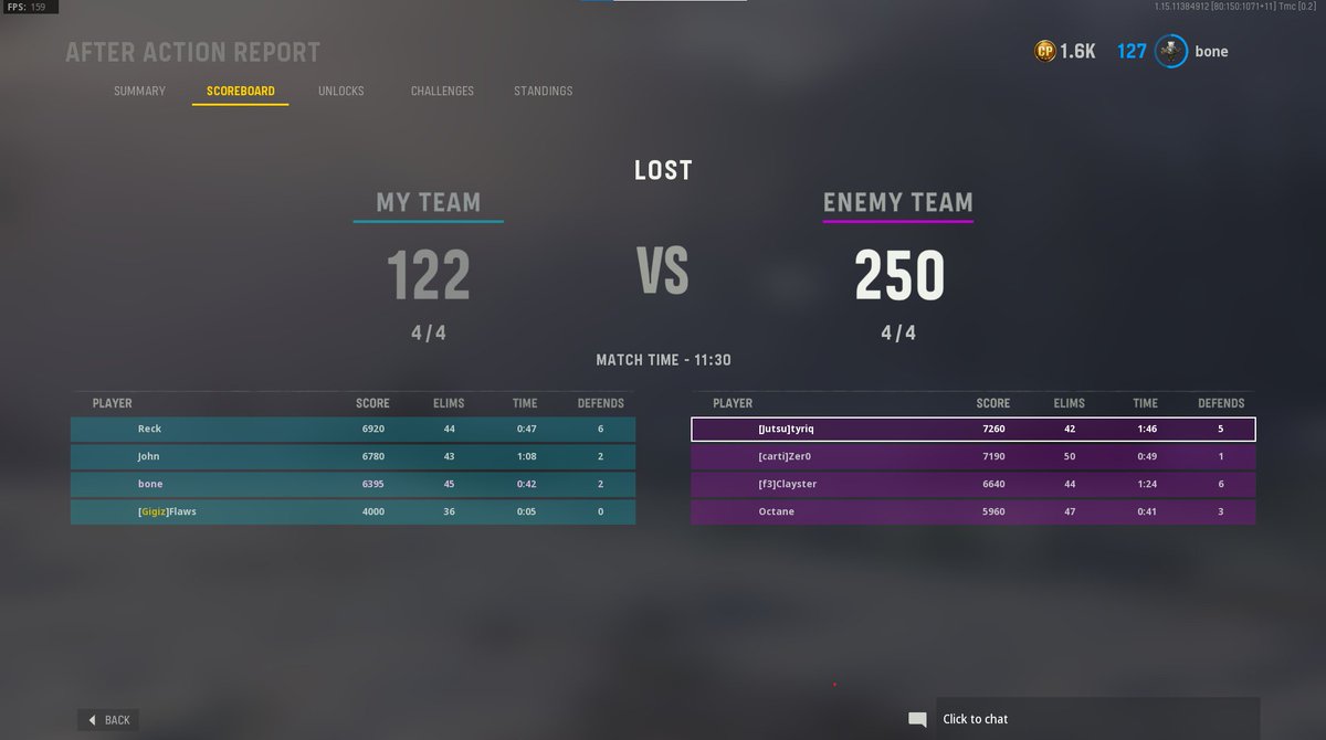 BoneCDL's tweet image. GGs to the goats, team got smoked @Trei @Clayster @OctaneSam (P.S sorry clay forgot you were from fake VA)