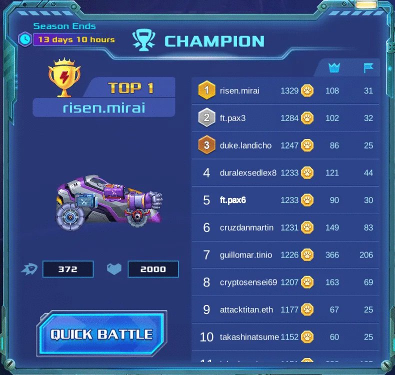 0xBulldog's tweet photo. Ft scholars @ sb leaderboards? https://t.co/TG2yXRJqID