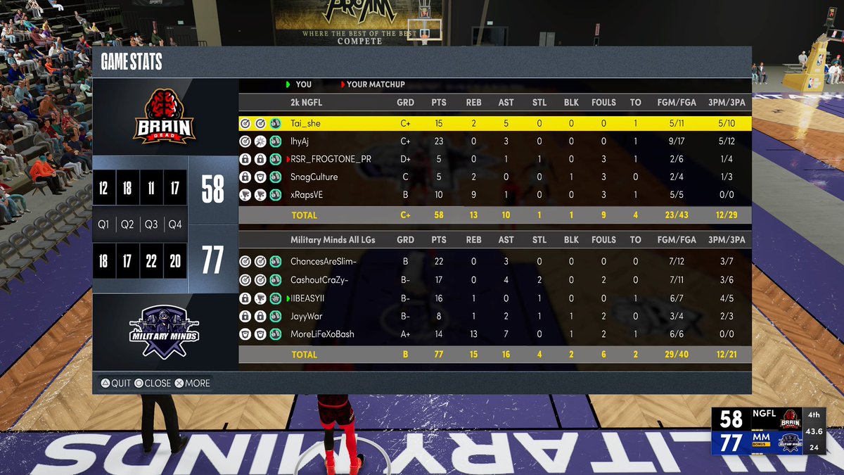 X-Cel ProAm tweet media