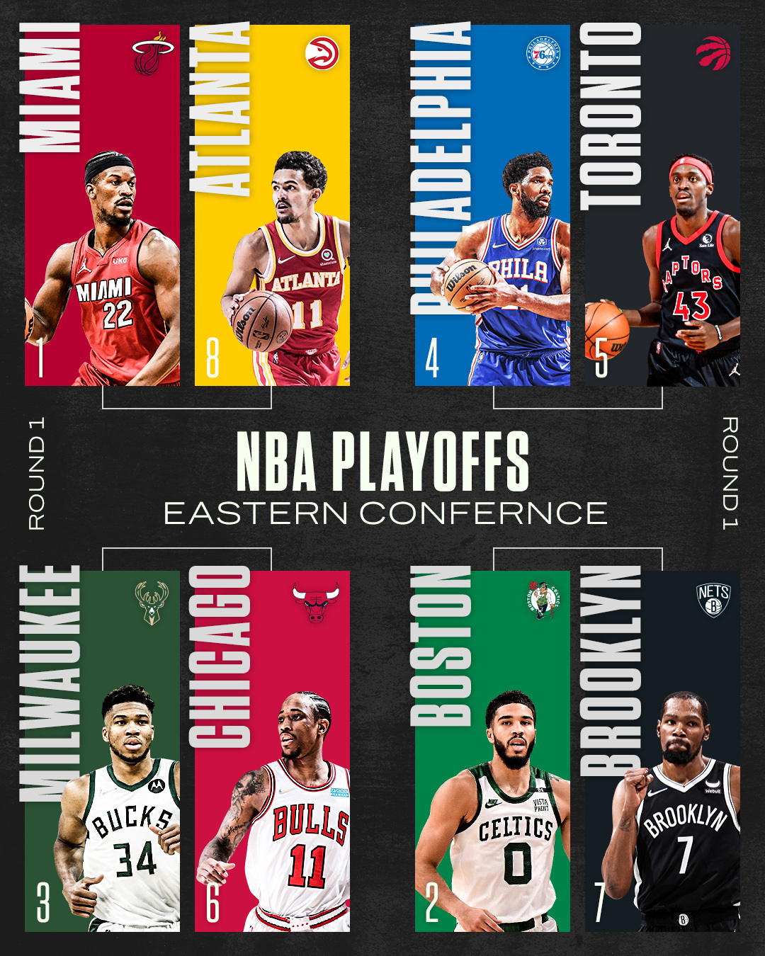 The Playoffs » ESPN promove maratona de jogos da NBA nesta semana