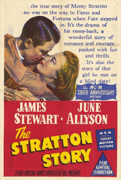 holyspacemonkey's tweet photo. #ThePrideOfTheYankees director Sam Wood also directed another #Baseball & #Disability biopic, #TheStrattonStory! Jimmy Stewart plays Chicago White Sox pitcher Monty Stratton, whose right leg was amputated after an accident. He eventually managed to play pro ball again. #TCMParty https://t.co/h12DpPCQu2