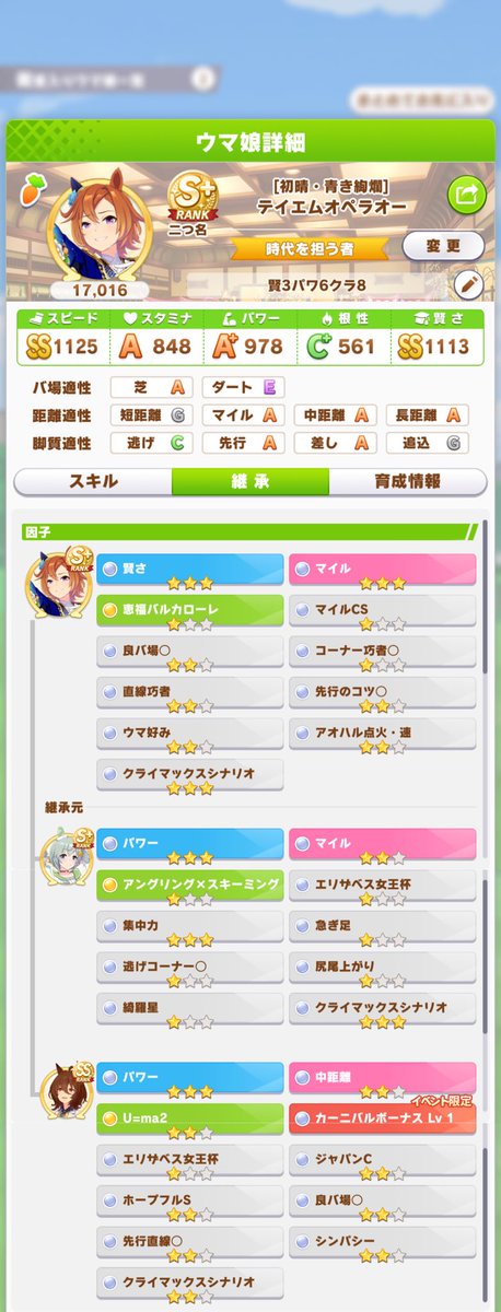 ittttta's tweet photo. ちょっとすごい因子きてしもた。
代表この子にします。
フォローよろしくお願いします。
Twitterもフォローいただけると喜びます。
263488544
代表 正月オペラオー
賢さ3(代表3)パワー6
マイル5(代表3)中距離2
クライマックス8(代表3)
など
勝ち38
#ウマ娘
#ウマ娘フレンド募集 https://t.co/1hdxIAyjG3