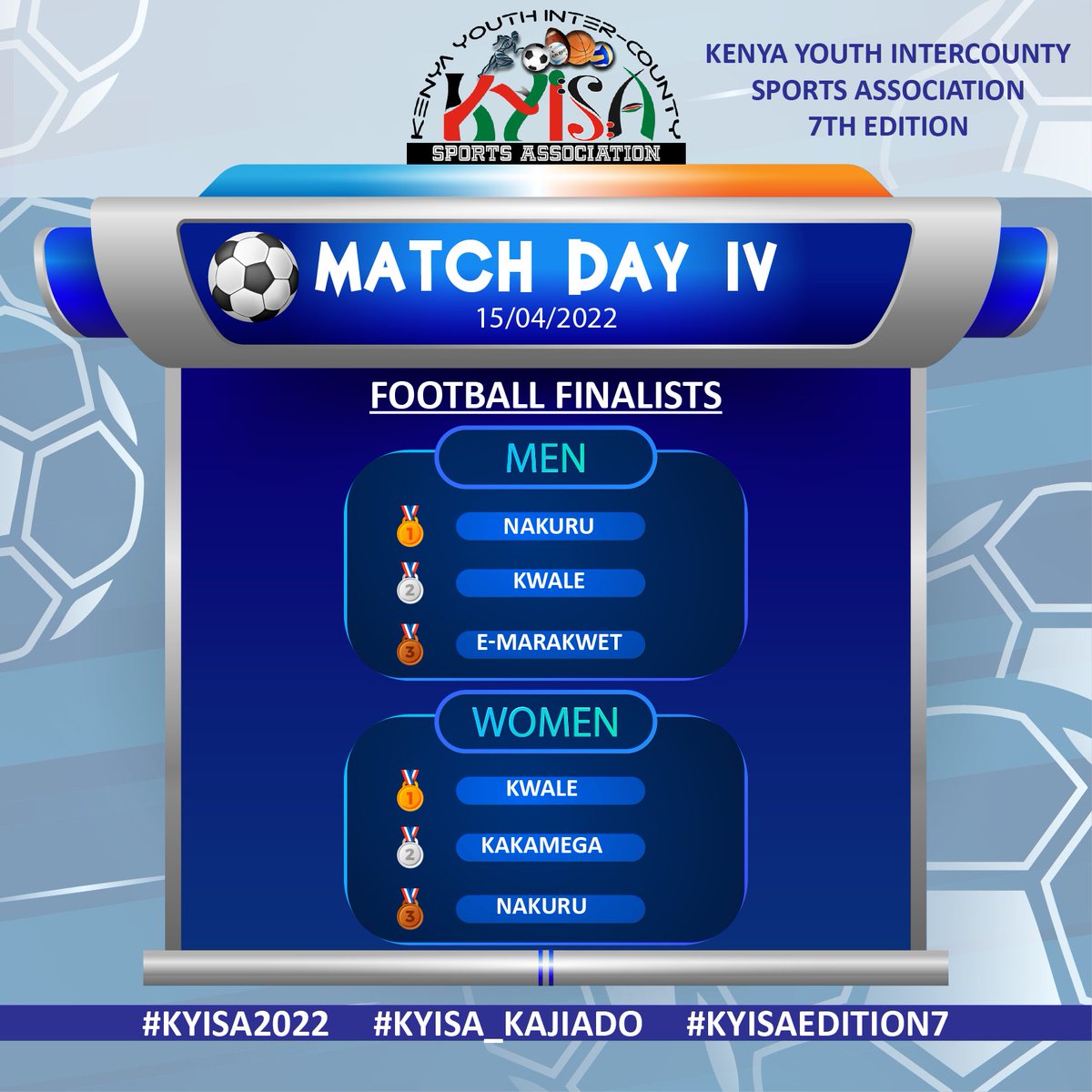 KYISA_Kenya's tweet photo. Football Finalists
#KYISA2022 we have... https://t.co/dBiOaQiIFt