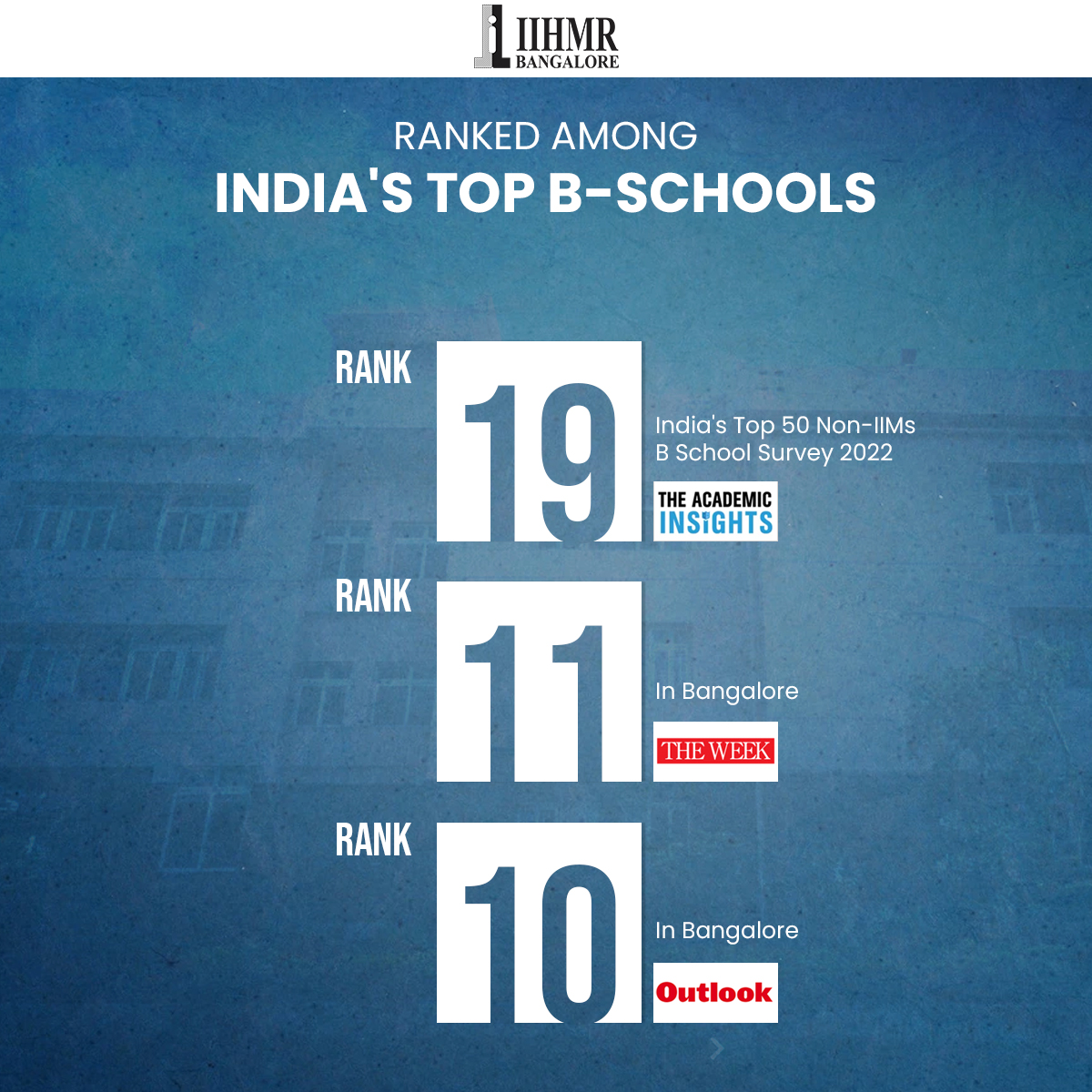 iihmrbangalore's tweet photo. Choose the right pathway to your success with one of the Top #BSchools - #IIHMRBangalore. Ranked among the #topinstitutes, making sure to provide a quality education to its students with great #opportunities .
Learn more -
https://t.co/F5zHbwnNlA
Call - 9663866011, 6366415566 https://t.co/0MlUNlCYGr