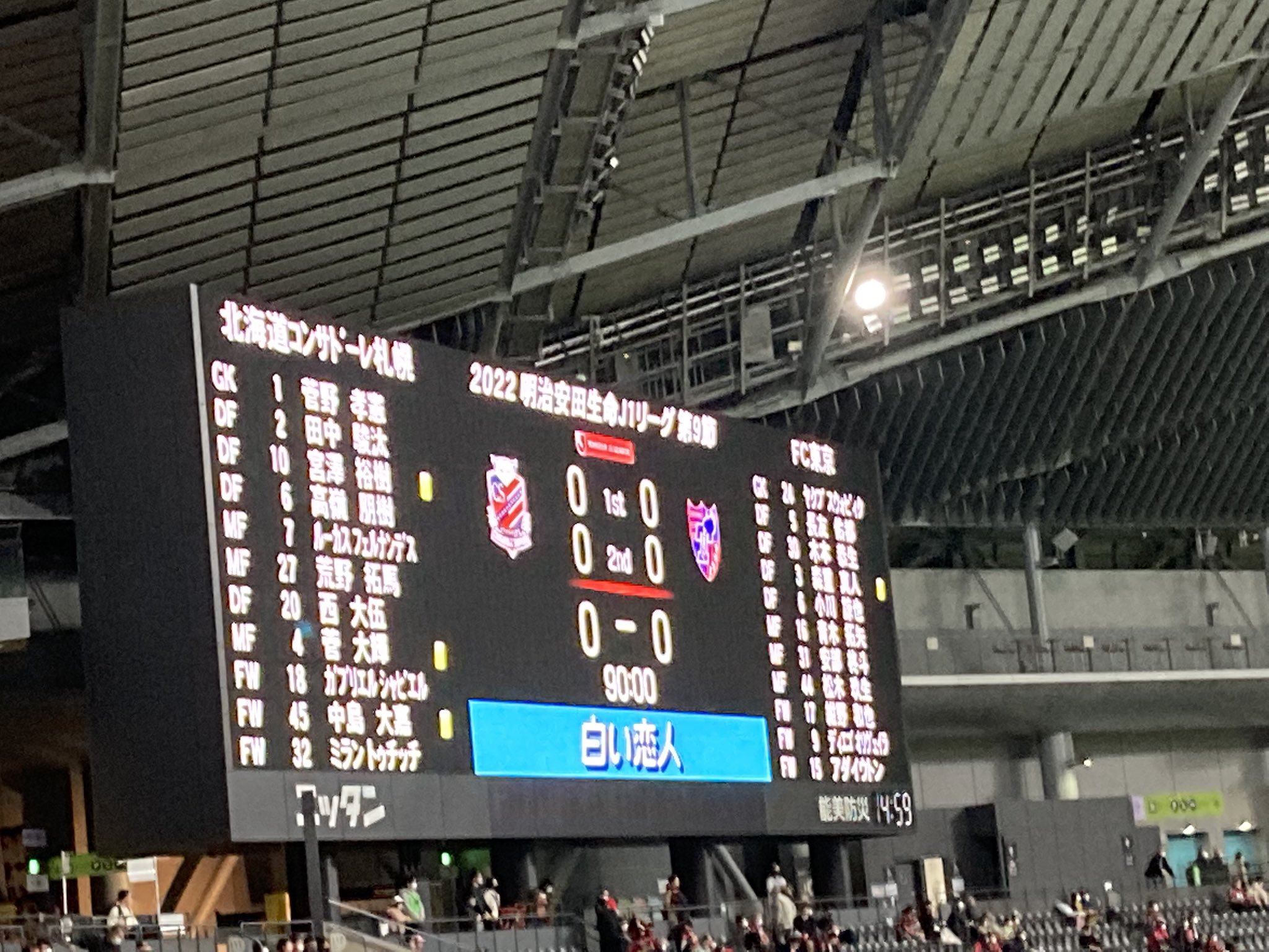 定山渓 太郎 勝ち点を2失ったとかではなく 極めて妥当なドロー タイカくんは活き活きしてて良かったなあ Consadole T Co Dedwrrm0ur Twitter