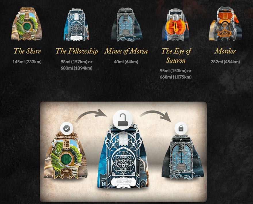 T33_Garden's tweet image. 메달에 눈이 멀어 버츄얼 챌린지 중 가운데땅 걷기(반지의 제왕 패키지)를 시작했습니다… 샤이어만해도 232km걸어야 하고 다합쳐 최소 1061km를 걸어야 메달 풀패키지 받을 수 있음^^ 물욕이 이렇게 무섭습니다 여러분… 이왕하는거 반제에 이어 해리포터 패키지도 내주세요
#theconquerorchallenge