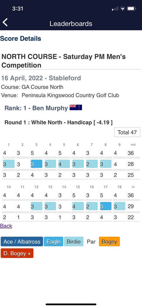 Peninsula Kingswood tweet media