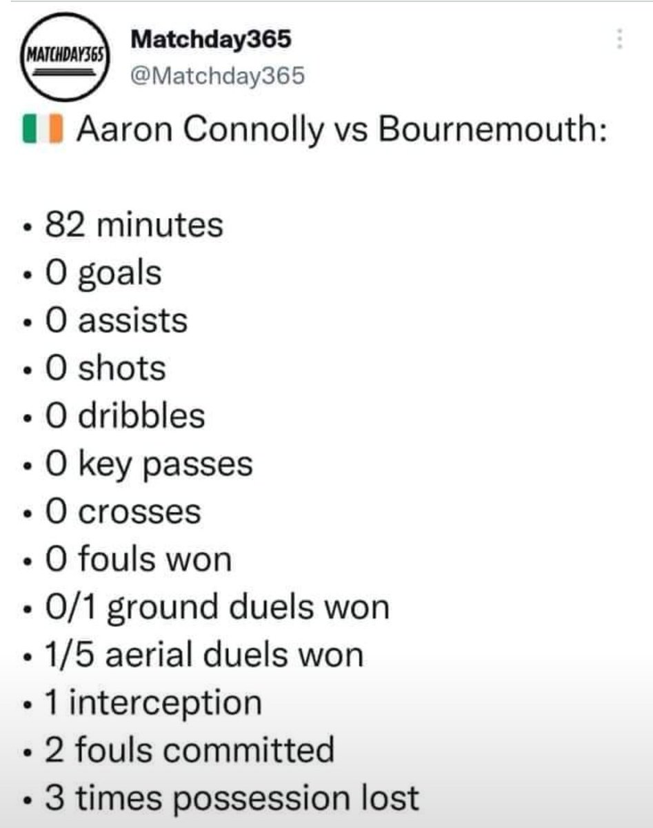 RobTodd23's tweet photo. @Sol14Bamba Big Sol can you have a word with Connolly mate, or show Chris Wilder this. Embarrassing mate. Great performance from yourself and an excellent point on the road. Utb!! https://t.co/k7NNP6dc9J