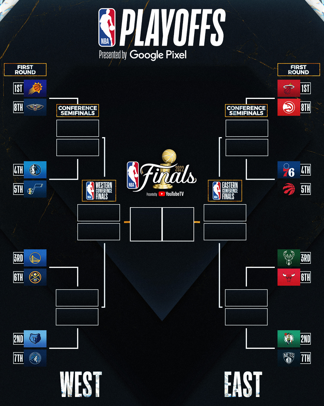 Nba matchups cheap