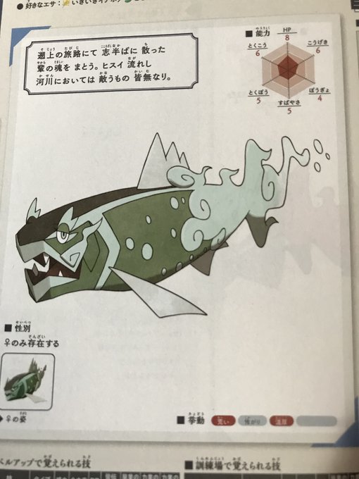 Yoisunaさんのイラストまとめ