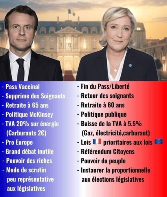 jmverani's tweet photo. @fhollande En 2016,l’espérance de vie en bonne santé,c’est-à-dire le nombre d’années qu’une personne peut compter vivre sans souffrir d’incapacité dans les gestes de la vie quotidienne,s’élève en France à 62,7ans pour les hommes et à 64,1ans pour les femmes #Macron veut la retraite à 65 ans https://t.co/5lB8kDhdRU