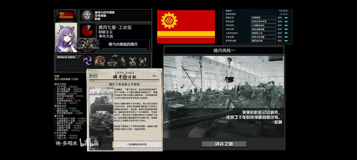 Kaiserfish tweet media