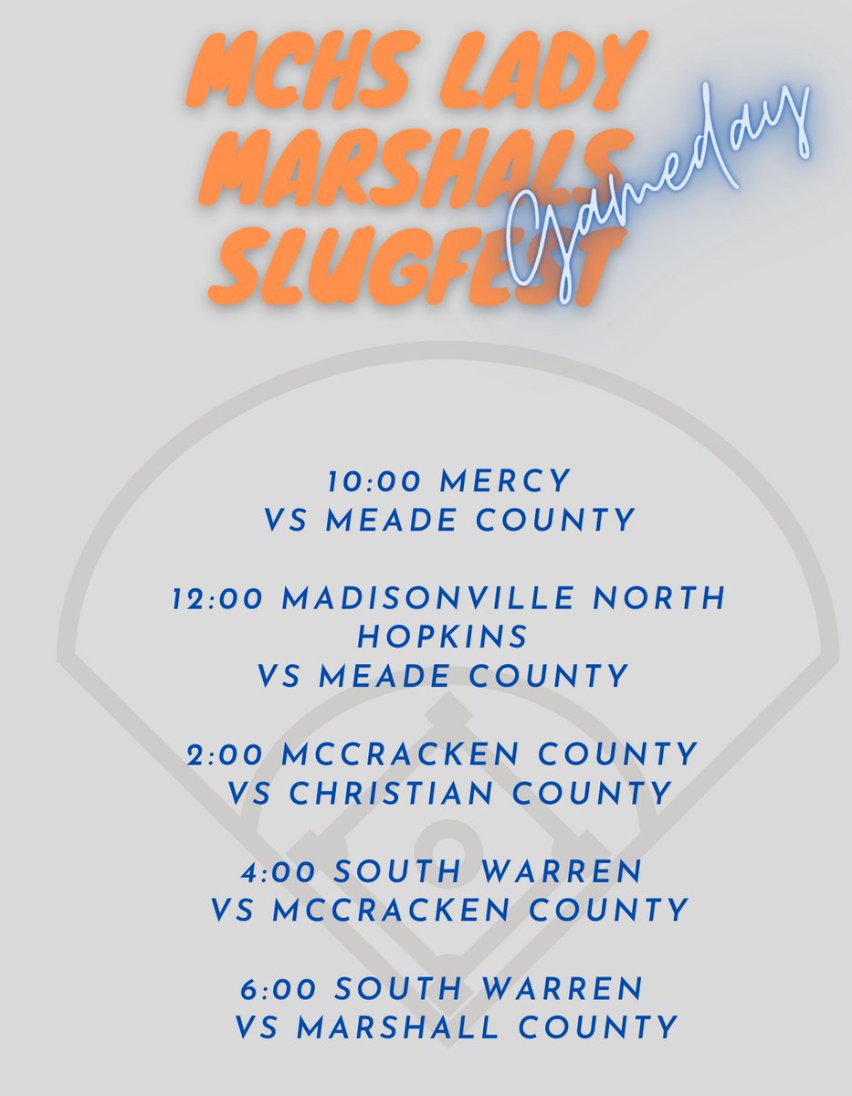 Marshall County Softball (@marshallcosoft) on Twitter photo 