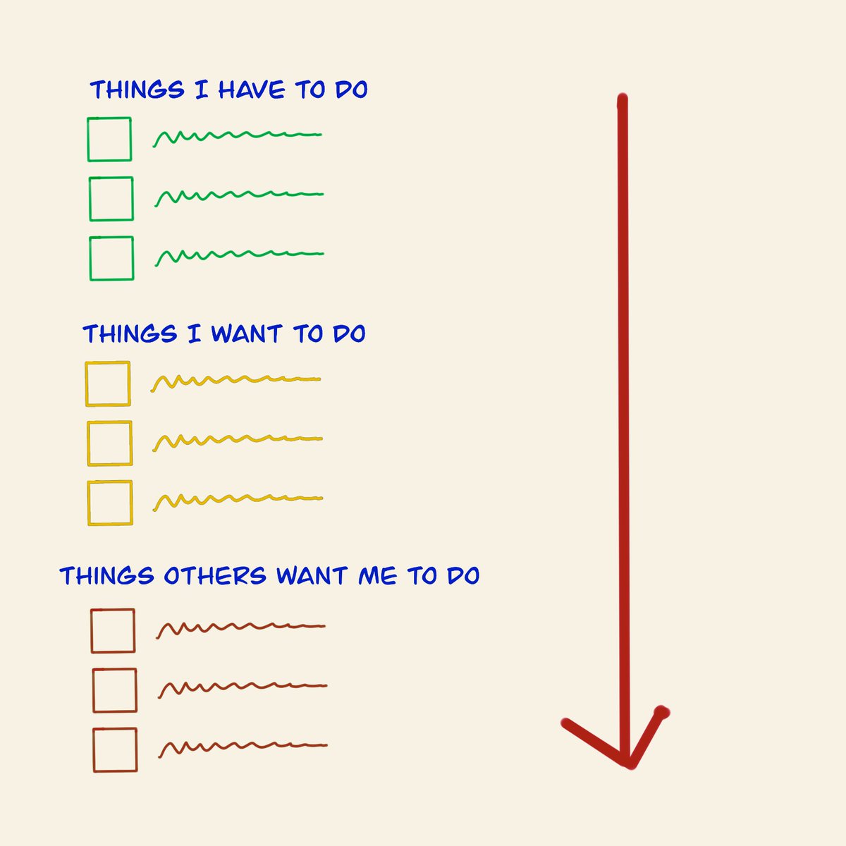 To-do lists are a great tool only if organised in the right way. 

Go top down in the visual if u want to make the most of it!