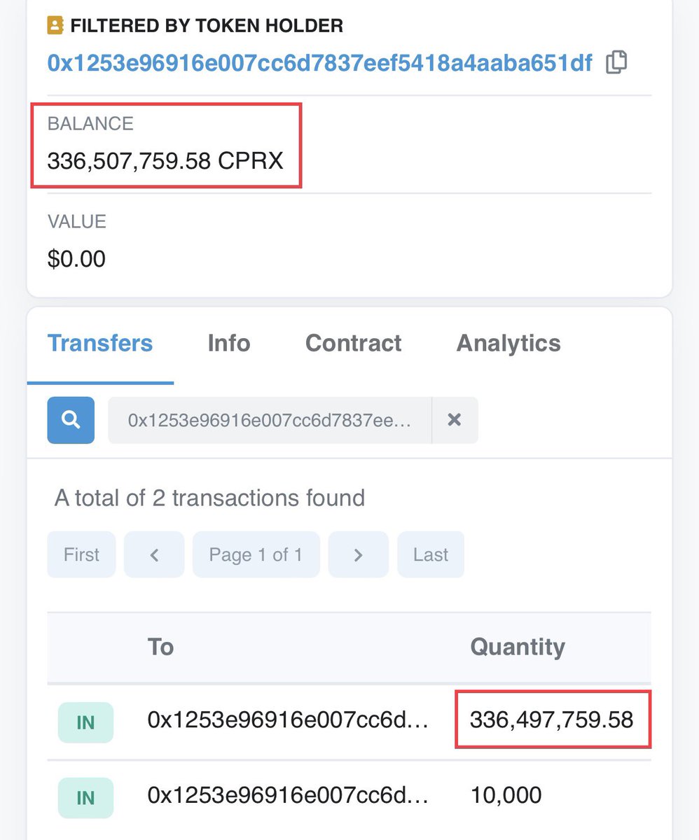 CPRX update tweet media
