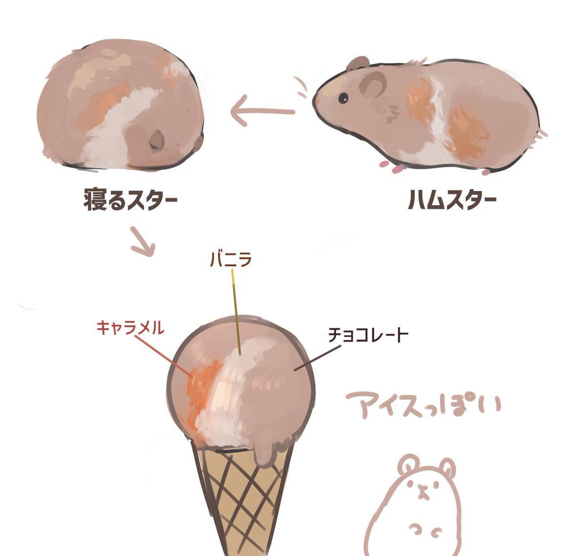 Twoucan 寝姿 の注目ツイート イラスト マンガ