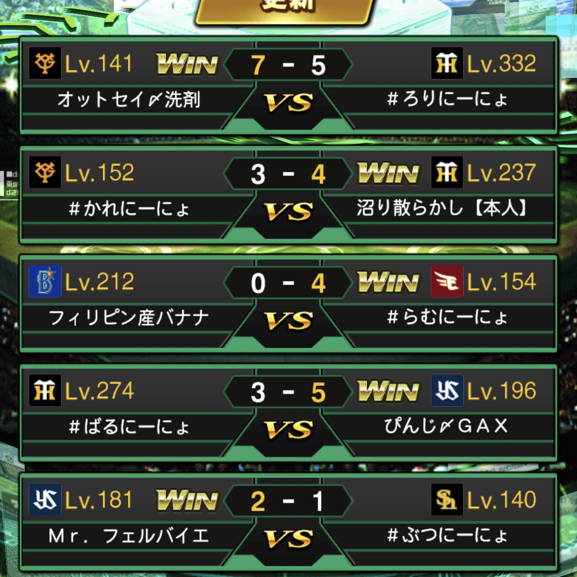 onTOPhikousiki's tweet photo. 本日はにーにょ(@niinyoclan )さんと対抗戦を行い、4勝1敗で勝ち越しという形となりました。
本日はにーにょクランさんありがとうございました🙇‍♂️ https://t.co/HWxDyzBjLt
