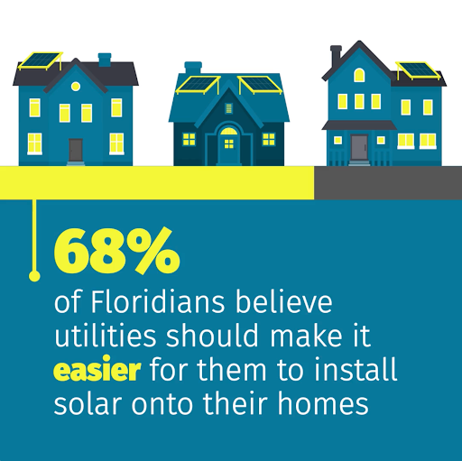 CoronadoSolar2's tweet photo. They're making it harder and harder to get solar in the coming years. That's not right. Tell Governor Ron DeSantis to oppose this bad bill and support your solar rights: GovernorRon.Desantis@eog.myflorida.com
https://t.co/yL0WRQmboI
#SaveOurSolar #SaveSolarFL https://t.co/HSeoSB8BY5