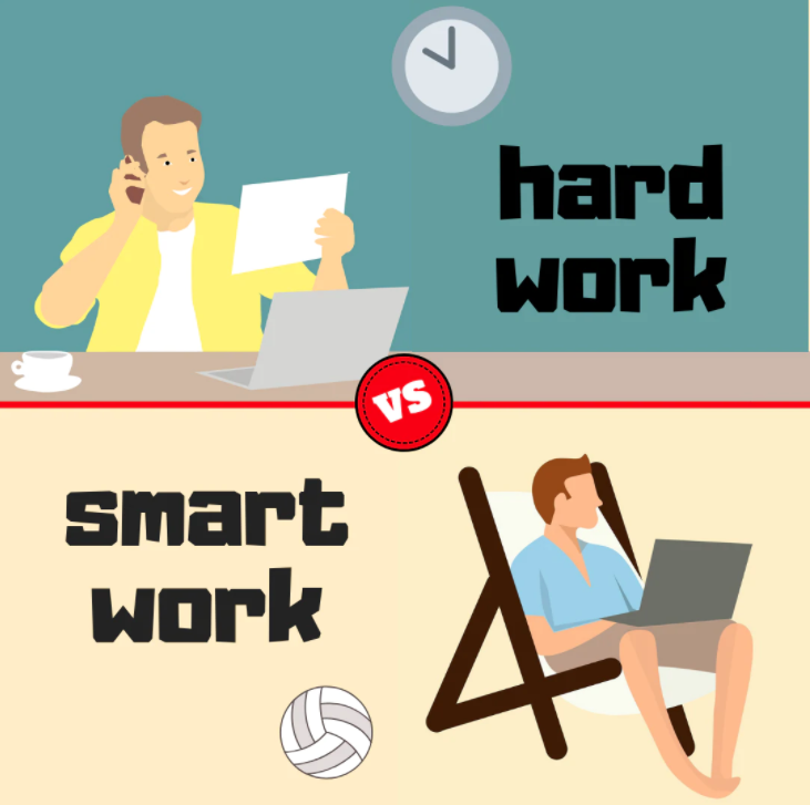 itriangleindia's tweet photo. At #iTriangle we believe that in order to reach an effective solution and work at maximum potential, there has to be a balance between #Hardwork &amp; #Smartwork. Our organization has built its legacy based on the foundations of maintaining this balance. https://t.co/kw0siiiqE6