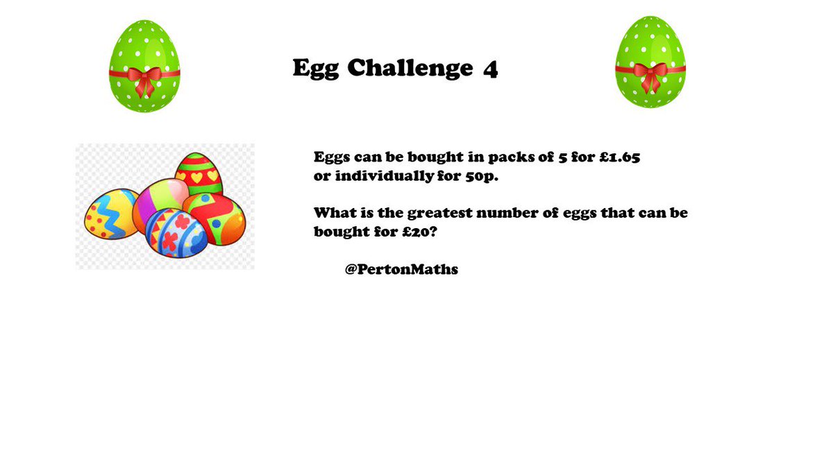 Perton Maths Dept tweet media