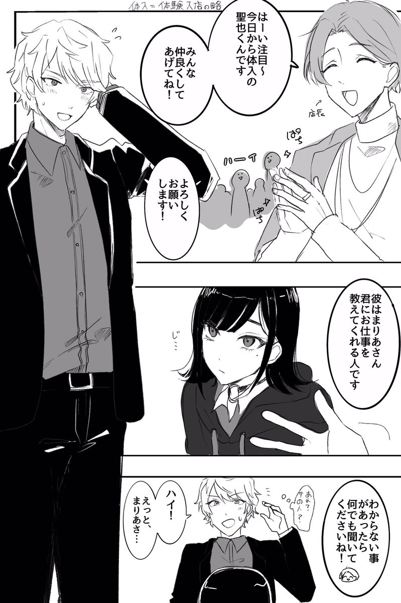 これは ホスクラ創作です 
