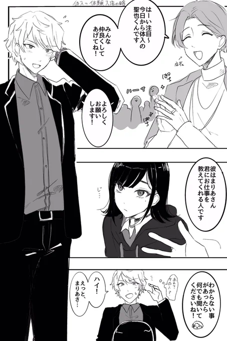 これは ホスクラ創作です 