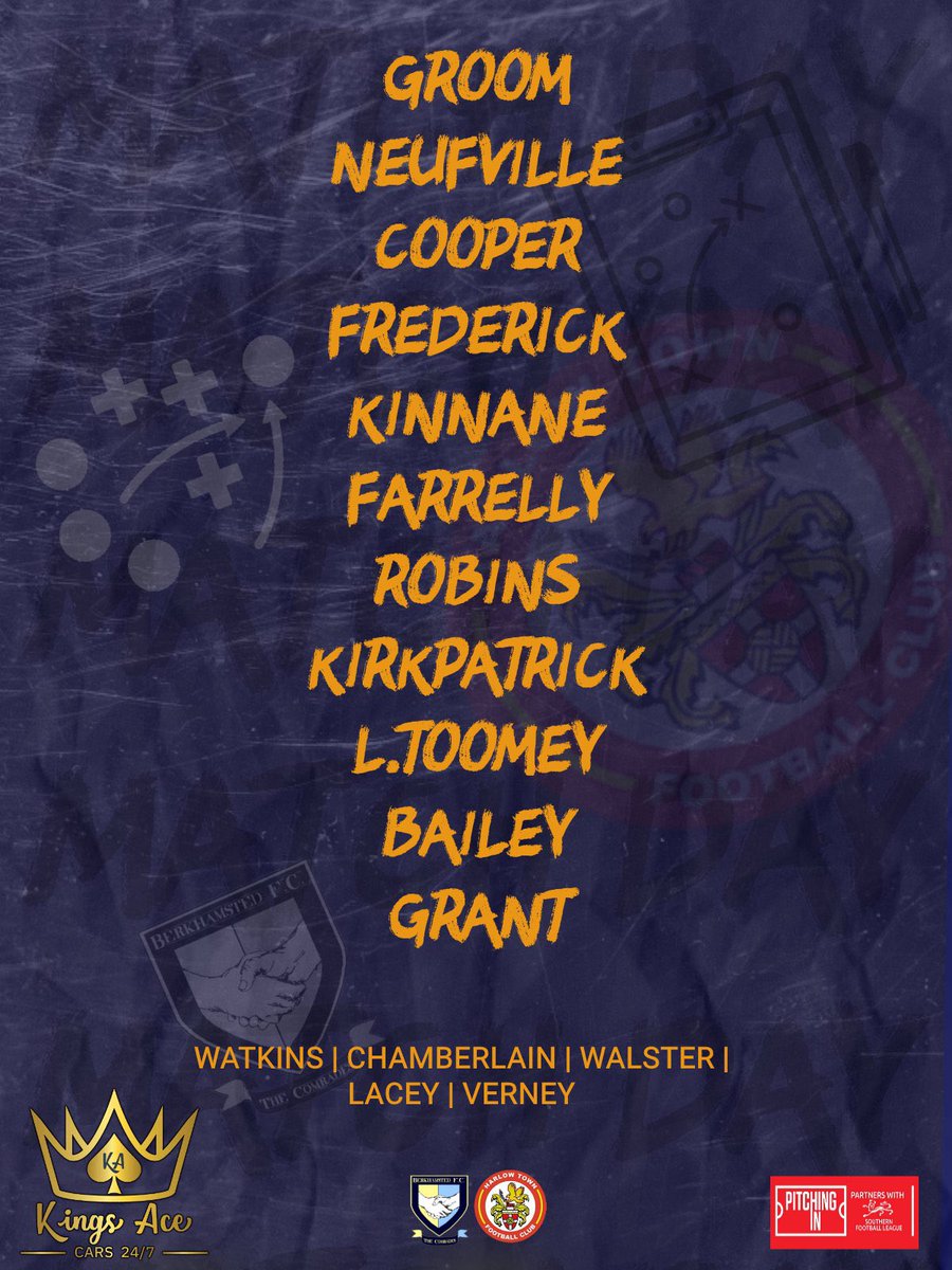 Your Comrades this afternoon in the ☀️ 

🟡🔵