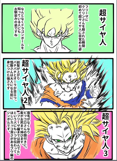 超サイヤ人ゴッド
超サイヤ人ブルーなど

区別がつかない人に描いた早見表です✏️

参考にブロリー鑑賞して下さい!
#ブロリー実況
#ドラゴンボール超ブロリー #ドラゴンボール超 