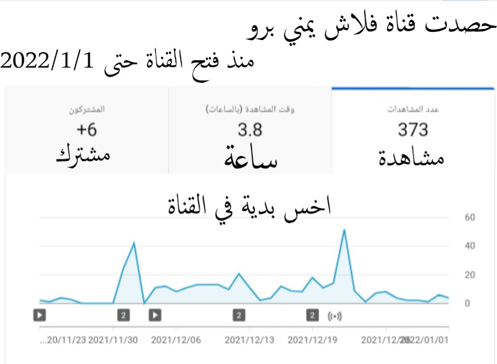 Flash_Yemei_Pro's tweet photo. اشترك في القناة وخلونا نوصل 100 مشترك هذا الأسبوع
https://t.co/772bRD5ixJ https://t.co/E1tLXcSrbi