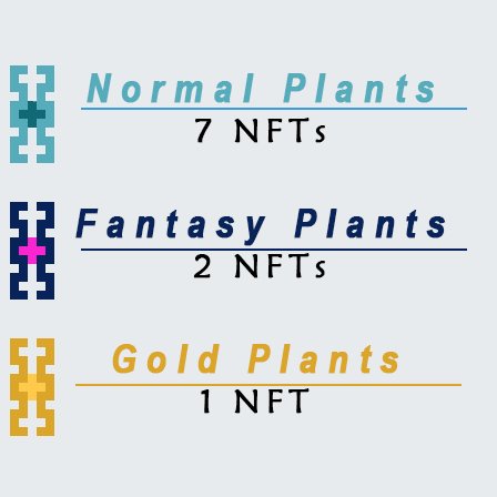 PaolassoUmberto's tweet photo. GM from my garden 😊🌳

The collection is ready, 100 plants tree and flowers ready for you, next week I could drop the collection, what do you think?🌱

Enjoy your weekend 😊

#NFTs #nftart #pixelart #pixelartist #NFTProjects #NFTPixelArt #nature #projectplanfts #NFTdrop https://t.co/MkSscM24EI