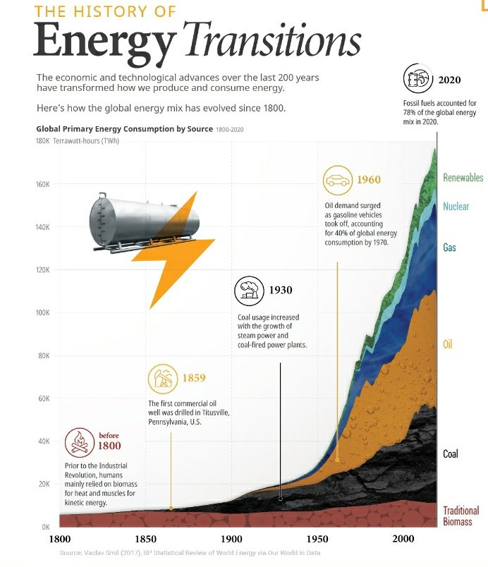 Win Smart, CFA tweet media
