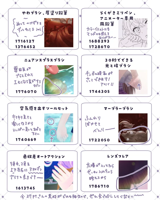 絵のブラシのお話した時におすすめがありすぎて説明できなかったからまとめてみた～✨
手書きのところは読まなくてもいいやつ 