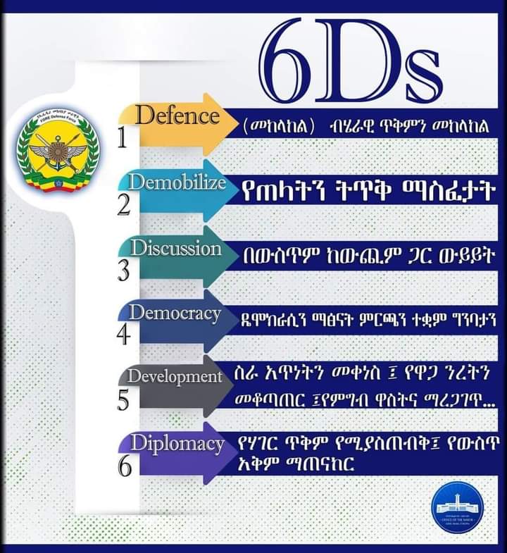 Amare79104462's tweet image. #6Ds