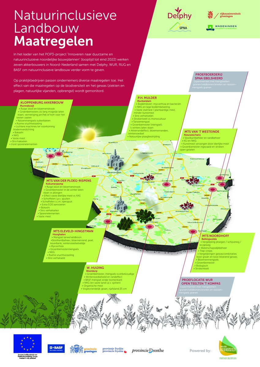 PHMulder1's tweet photo. Insectenonderzoek Project NIL-Delphy (6 gangbare+1 biologisch bedrijf), vergeleken met project #Westeresch (biologisch op grond van Staatsbosbeheer) levert interessante gegevens.
In bekers gevangen #loopkevers (soorten+aantallen) 'verraden' hoe intensief bodem wordt gebruikt. 1/2 https://t.co/EZM4KBMe45