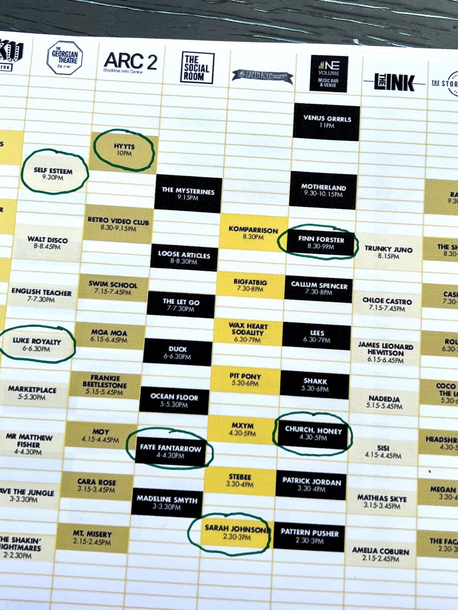 Hey, it’s one of my fave days of the year, <a href="/StocktonCalling/">Stockton Calling</a> Come say hi, have a mint day, stay safe x