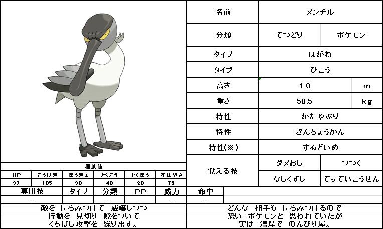 揺 ゆらり オリポケ保管庫 Oripoke Yure Twitter