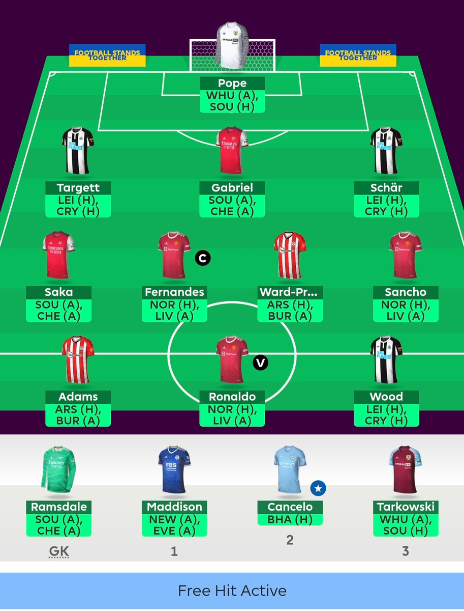 DGW 33

🌍20k 🥶

FH